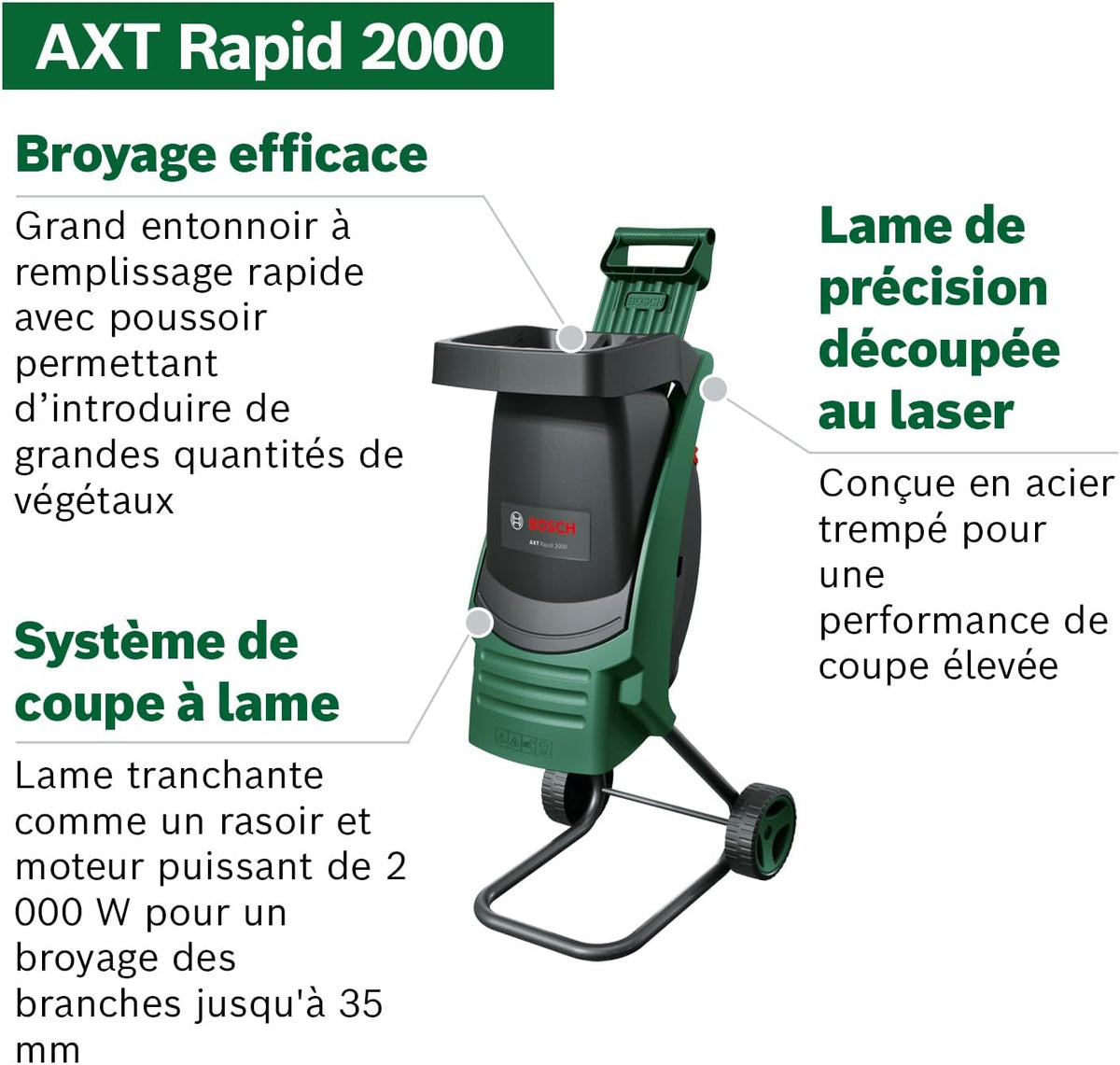 Bosch AXT Rapid 2000 Plant shredder (for powerful shredding of garden debris; powerful 2000 W motor)