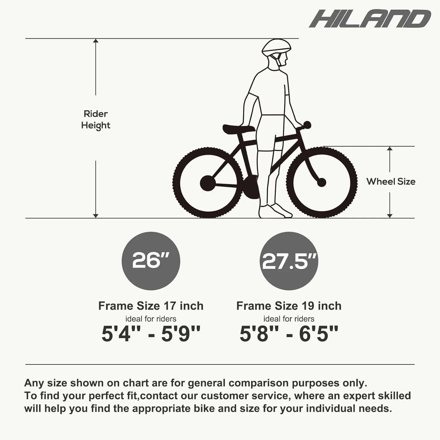 Hiland 26 27.5 29 in Mountain Bike, Mens Womens MTB with 21 Speeds, High - Tensile Steel Frame, V Brake - Product image 2