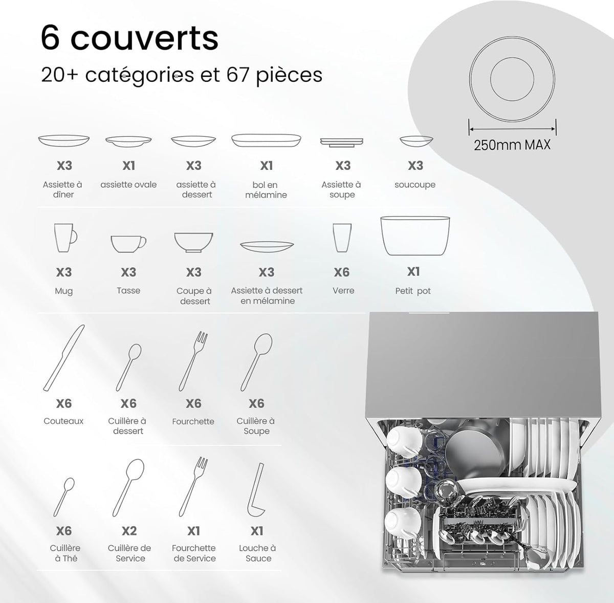 COMFEE' TD602E-W Compact free-standing dishwasher, LED display, 6.5 liters, white, noise level: 47 dB