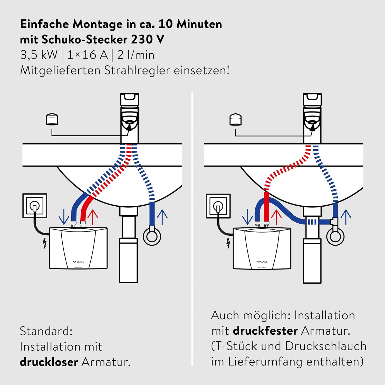 Clage MBH 3 - Small tankless water heater (pressure resistant)