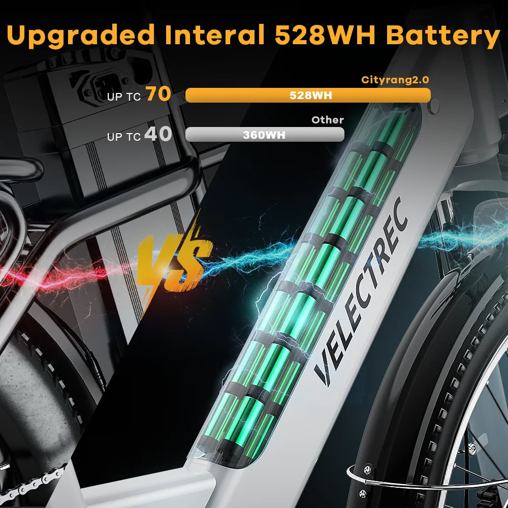 Velectrec Electric Bike 750W Motor, 26" Fat Tire 48V 10.4ah Battery 35 - 50miles Ebike - Product image 3