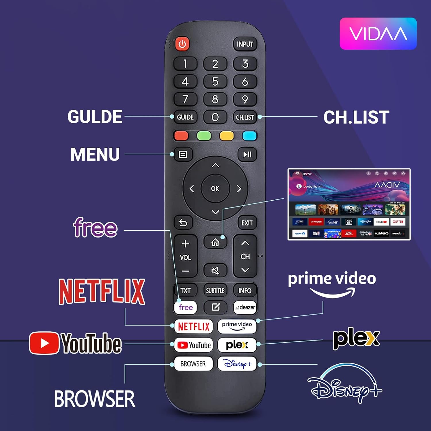 RCA VRS32HQ1 Smart TV 32 inches (80 cm) WiFi VIDAA Connected Borderless Televisions with Triple Tuner (DVB-C/S2/-T2) Molotov Netflix Prime Video + Youtube - 2024