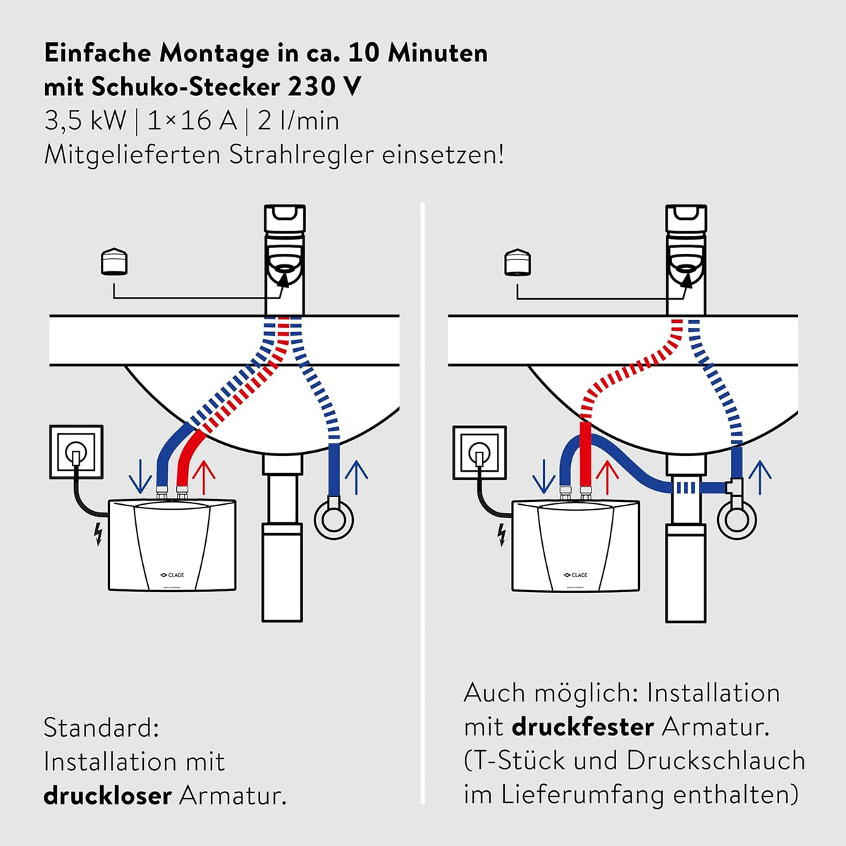 Clage MBH 3 - Small tankless water heater (pressure resistant)