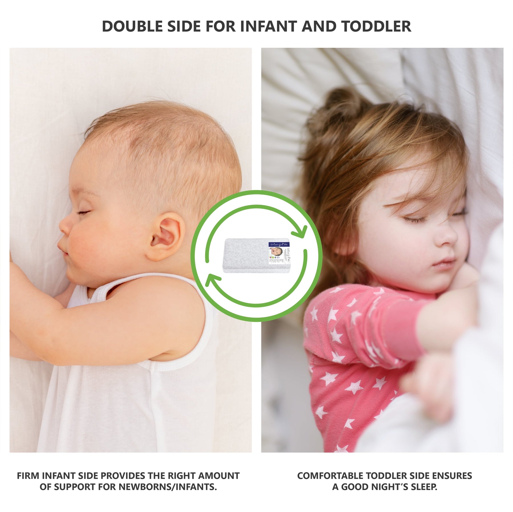 on Me Twinkle 5 88 Coil Crib and Toddler Mattress. Morning Mist Floral. Greenguard Gold Certified - Product image 4